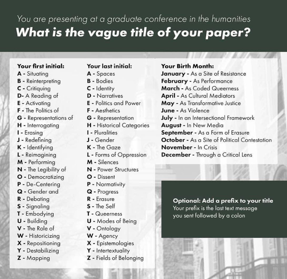 What Is The Vague Title Of Your Paper Art History University Of Illinois Chicago